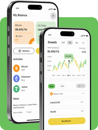 Crin Titrline trading platform with live market data