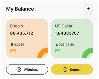 Crin Titrline automated trading solution — dashboard overview